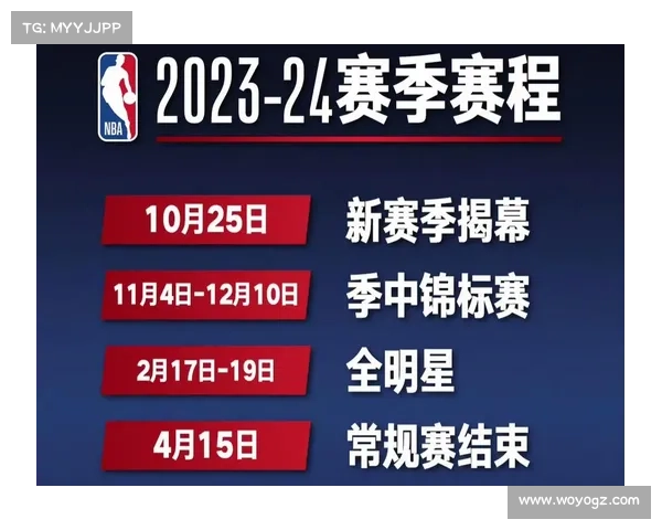 近期nba赛事 nba近期赛程表